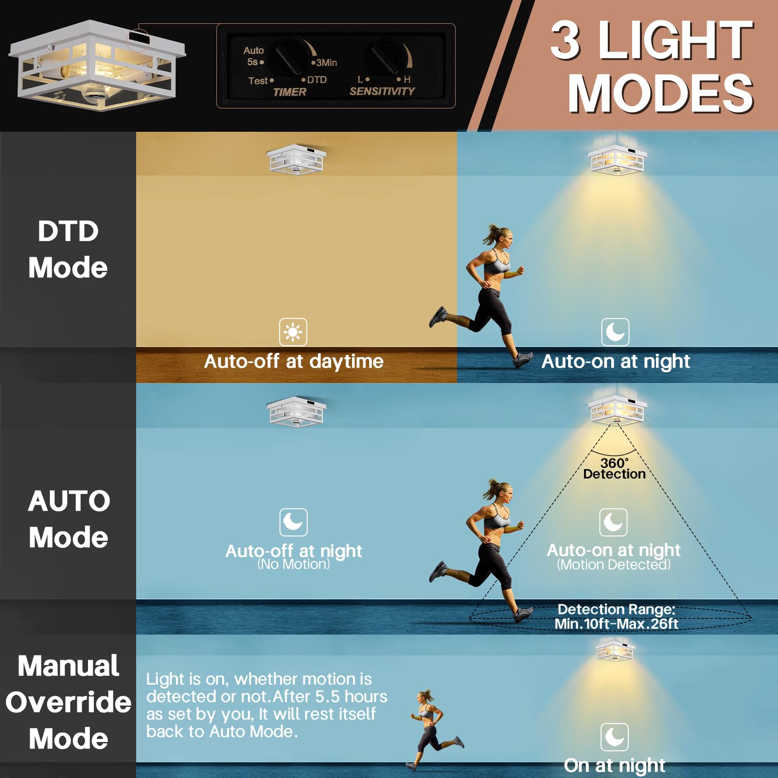 CALOKES adjustable motion sensor and timer tailor illumination for your space