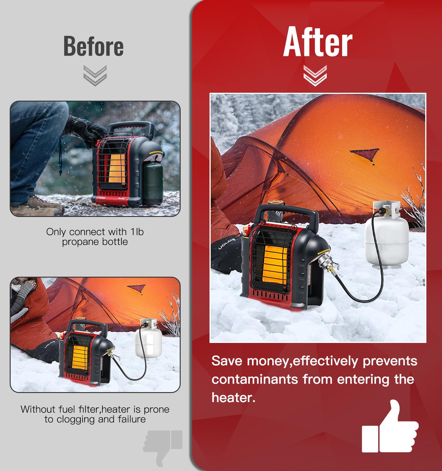 CALPOSE safety-focused design increases distance between tank and heater