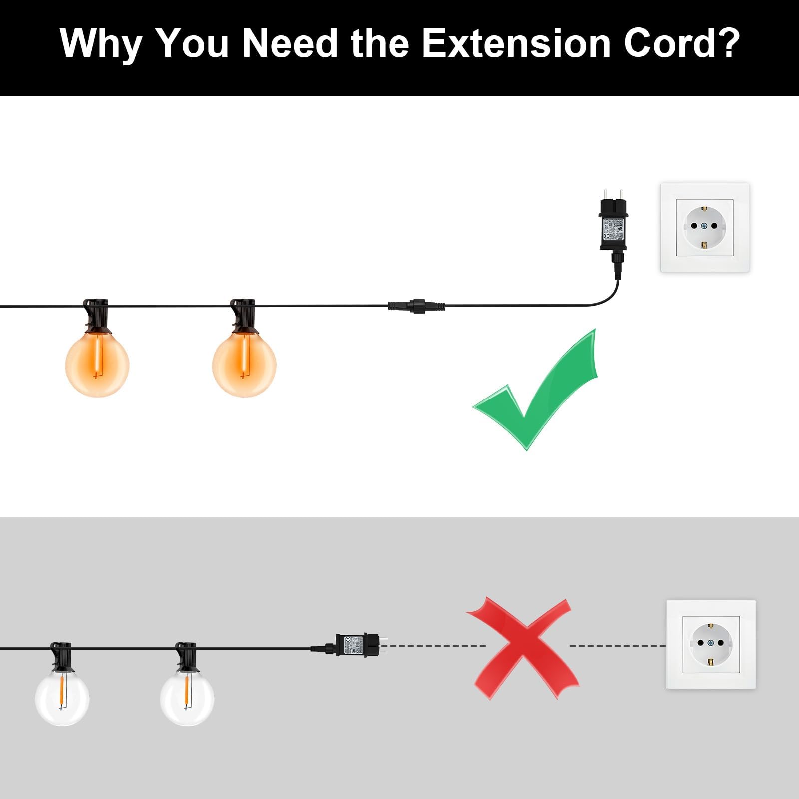 Camantu IP68 waterproof extension cable ideal for all weather outdoor use