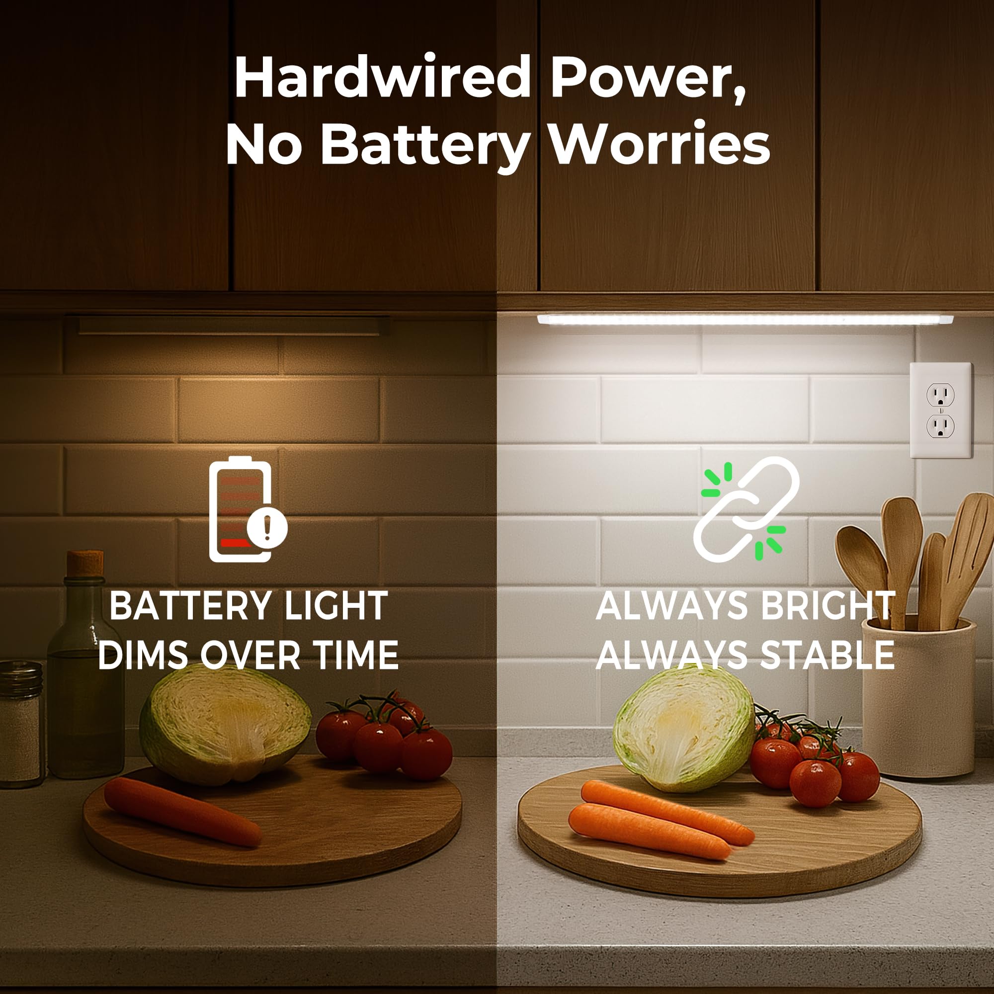 Cambk 6000K daylight LED strip for clear task lighting in kitchens.