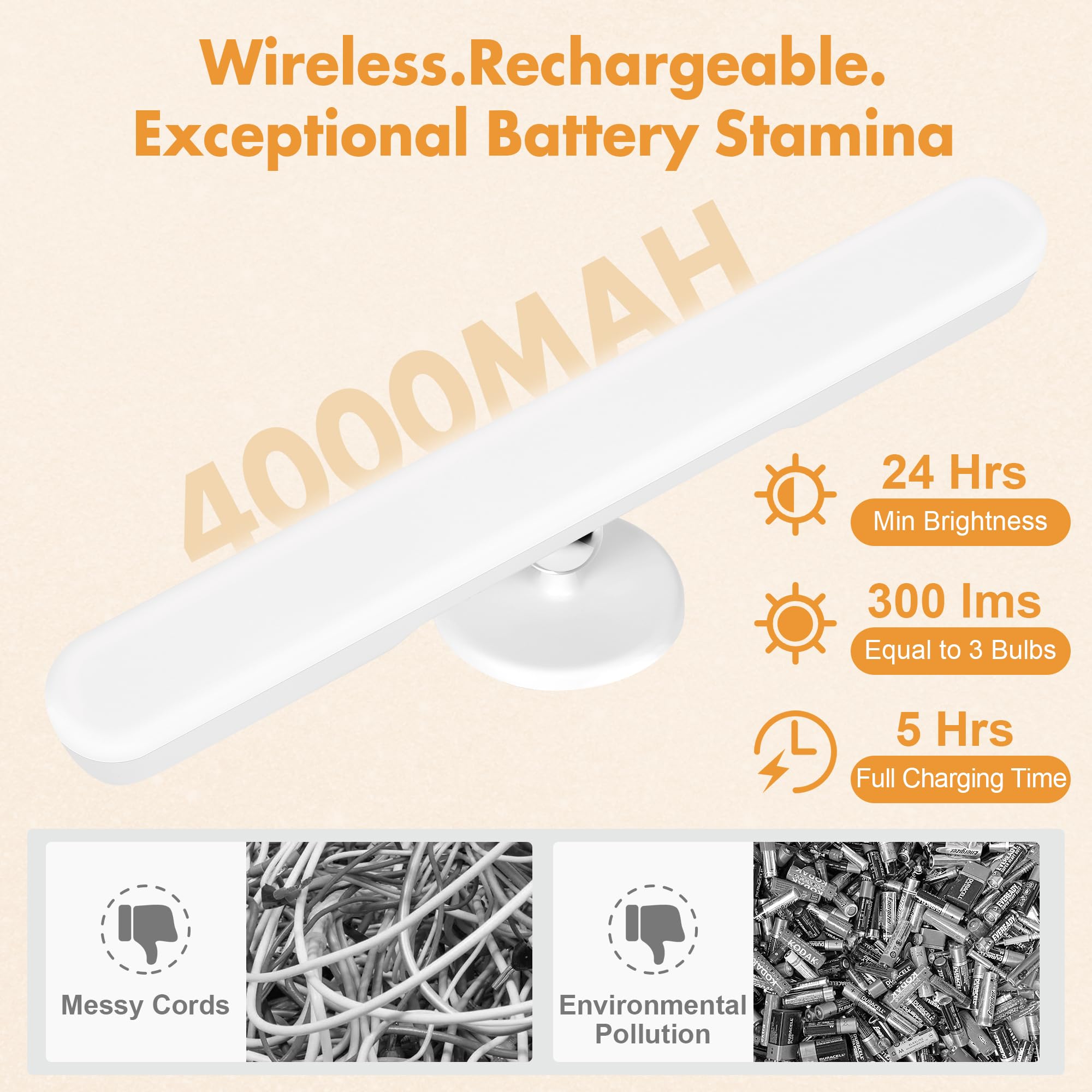 cambk rechargeable vanity light with 4000mAh battery for long use