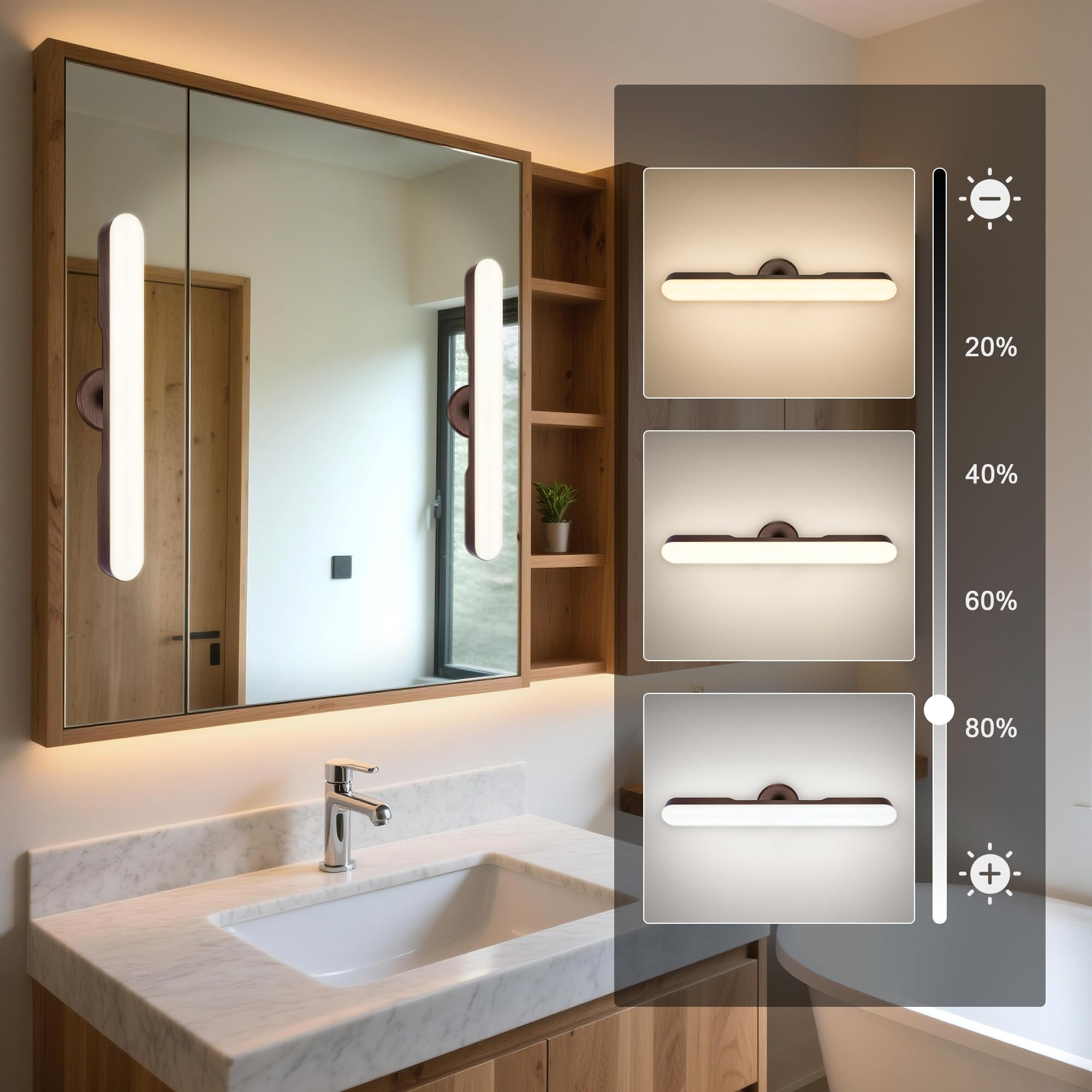 cambk set two vanity lights for symmetric coverage and expanded lighting