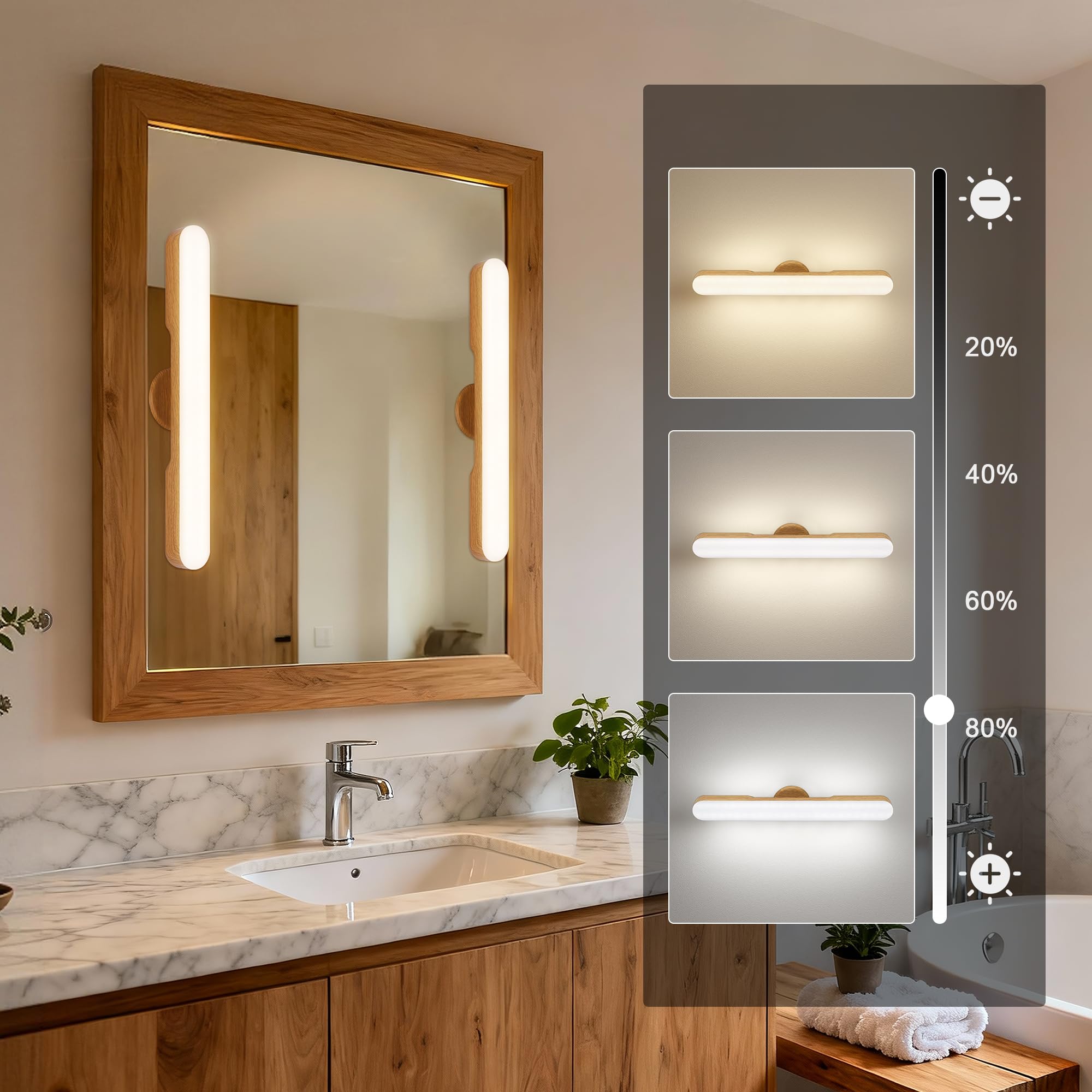 Two-pack Cambk lighting set provides symmetrical vanity illumination