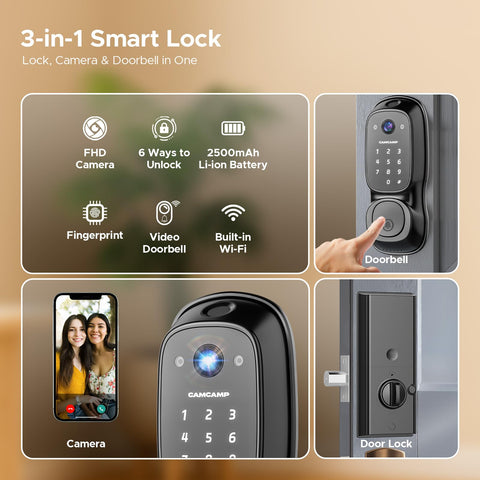 Doorbell camera angle captures porch activity for quick checks.