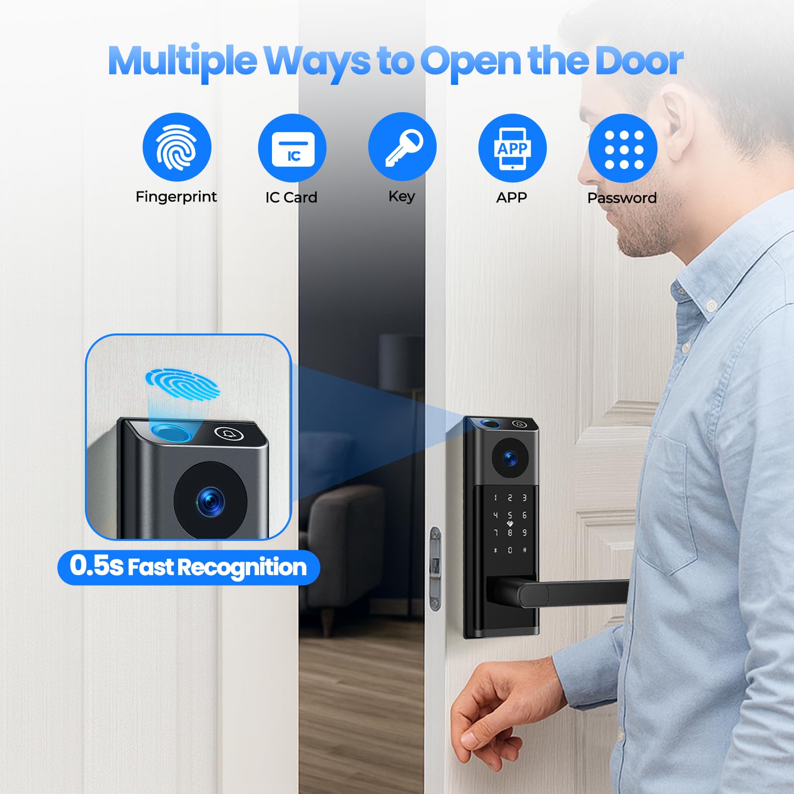 Camcamp five unlock methods—fingerprint, PIN, app, fob, and key—for flexible access.