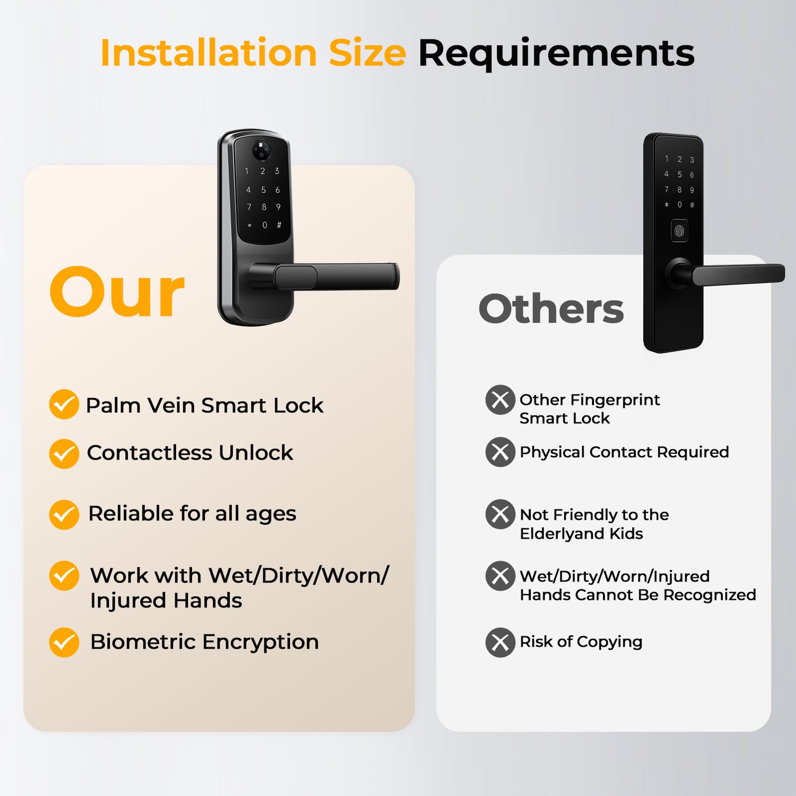 Camcamp anti-peep PINs and guest codes protect shared access