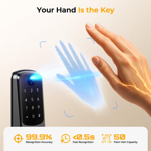 Camcamp IP65 weatherproof smart lock withstands rain and dust
