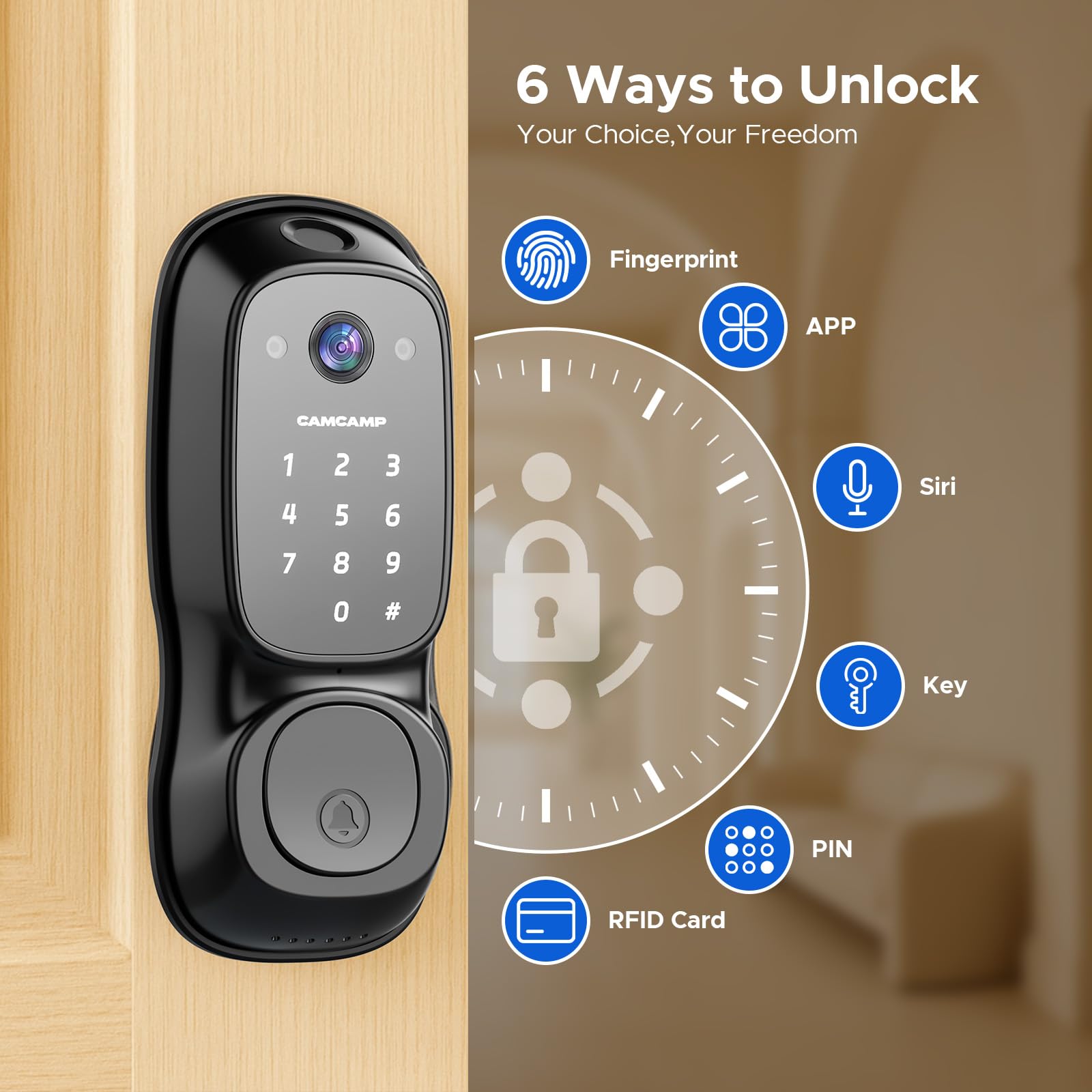 Camcamp Smart Lock fingerprint entry closeup shows biometric access.