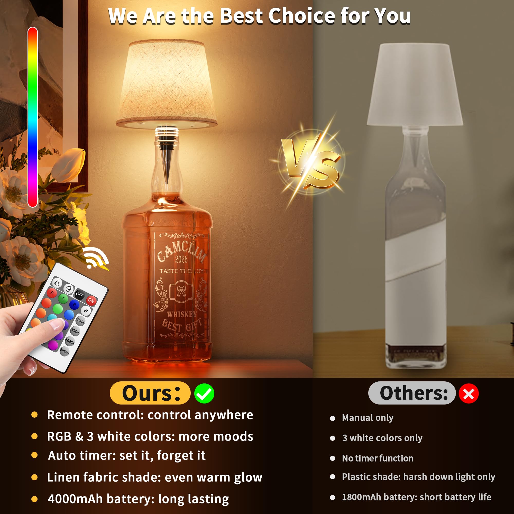 CAMCLIM ambient RGB bottle light showing 18 colors for mood lighting