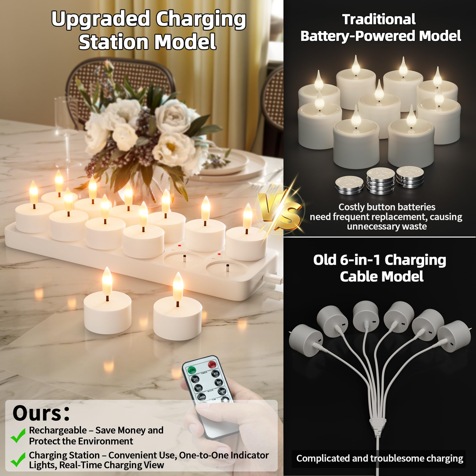 CAMCLIM tea light with realistic flicker for cozy ambiance.