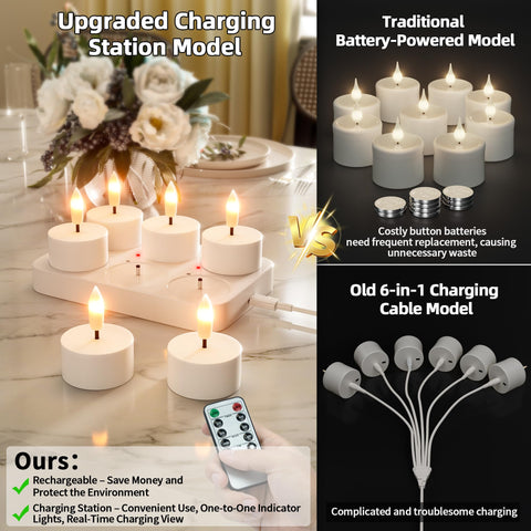 CAMCLIM tealite flickers realistically for cozy home ambiance