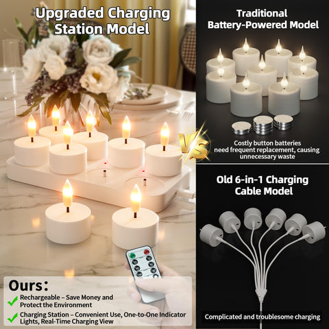 CAMCLIM flickering LED tealight close-up mimics real candle flame for cozy mood