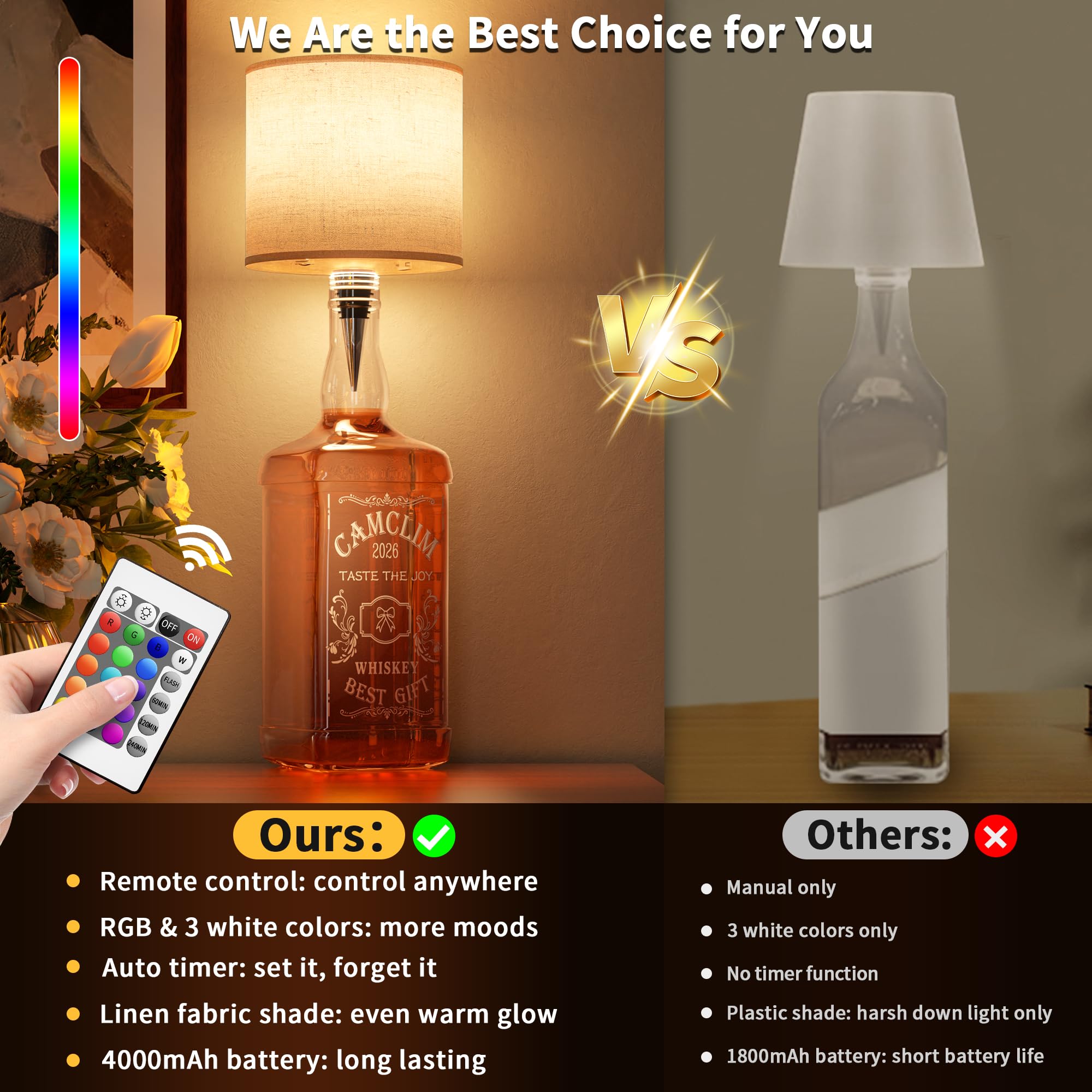 CAMCLIM wireless bottle light shown outdoors for portable lighting
