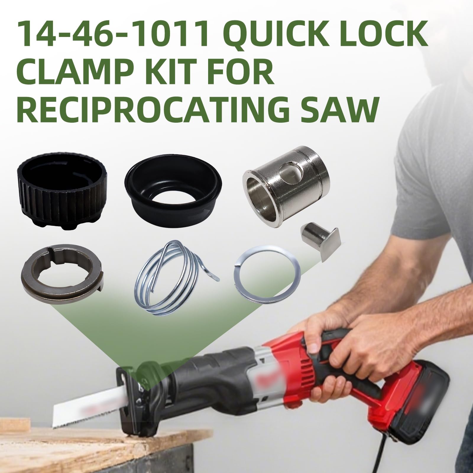 CAMOLIKOS compatibility guide for Milwaukee Sawzall models.
