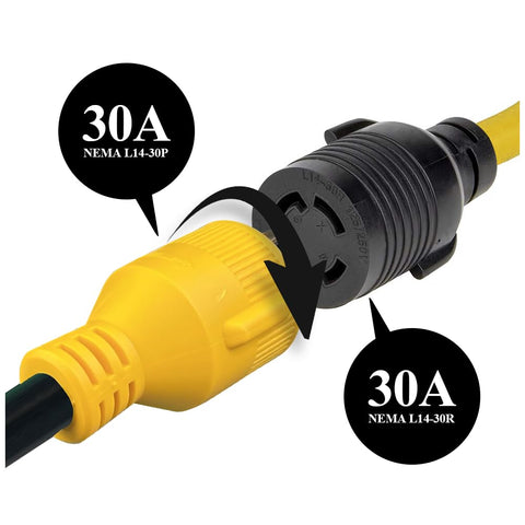 CAMPELIFY rated 30A/125V/3750W for safe campground power use.