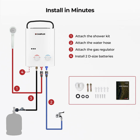 Camplux AY132 includes essential accessories for quick outdoor setup.