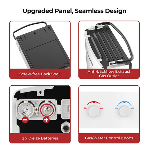 Camplux AY132 CSA-certified safety features protect during operation.