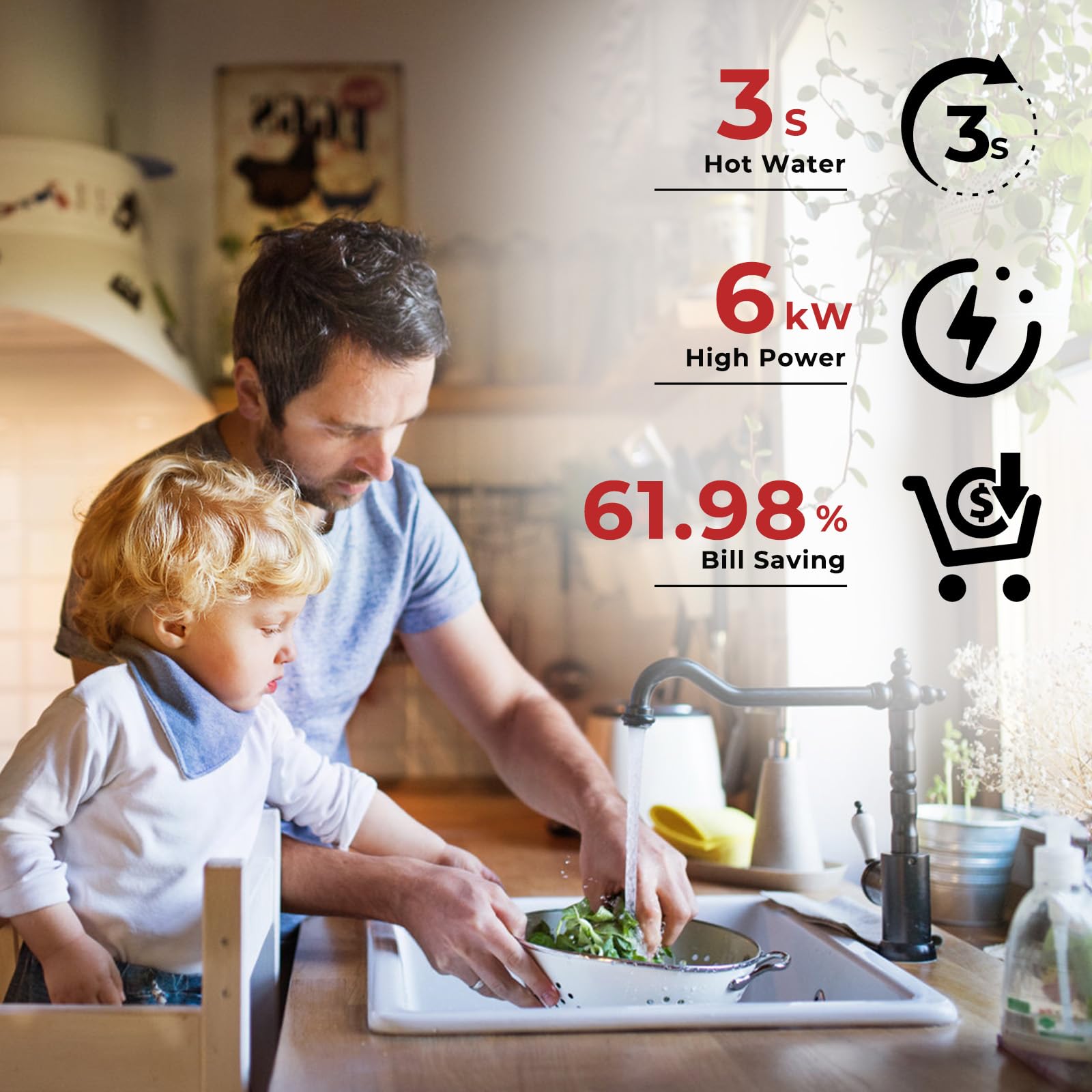 CAMPLUX unit provides instant hot water at the kitchen sink.
