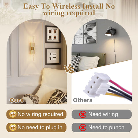 Camuucci dimmable brightness remote highlights flexible, eye-friendly illumination.