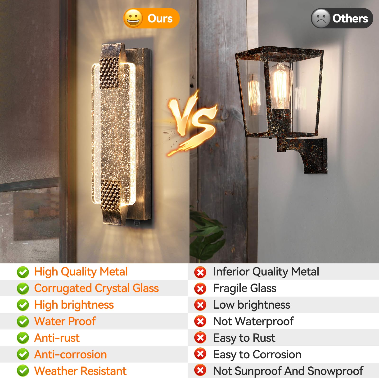 Camuucci IP65 waterproof rating keeps exterior lighting protected.