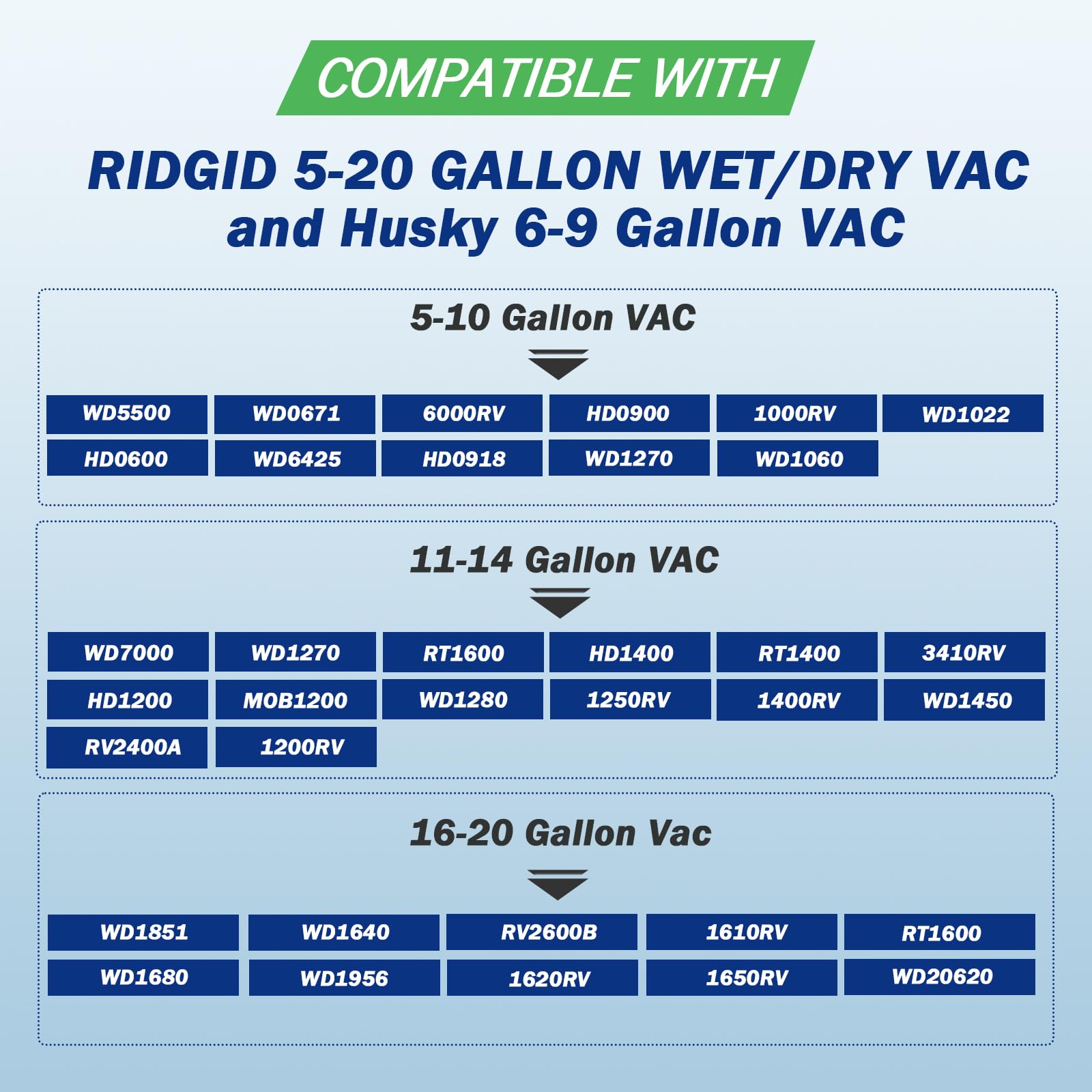 CANAVY VF7000 filter with pleated design increases airflow and dirt capacity for heavy messes.