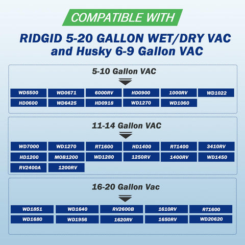 CANAVY VF7000 filter with pleated design increases airflow and dirt capacity for heavy messes.