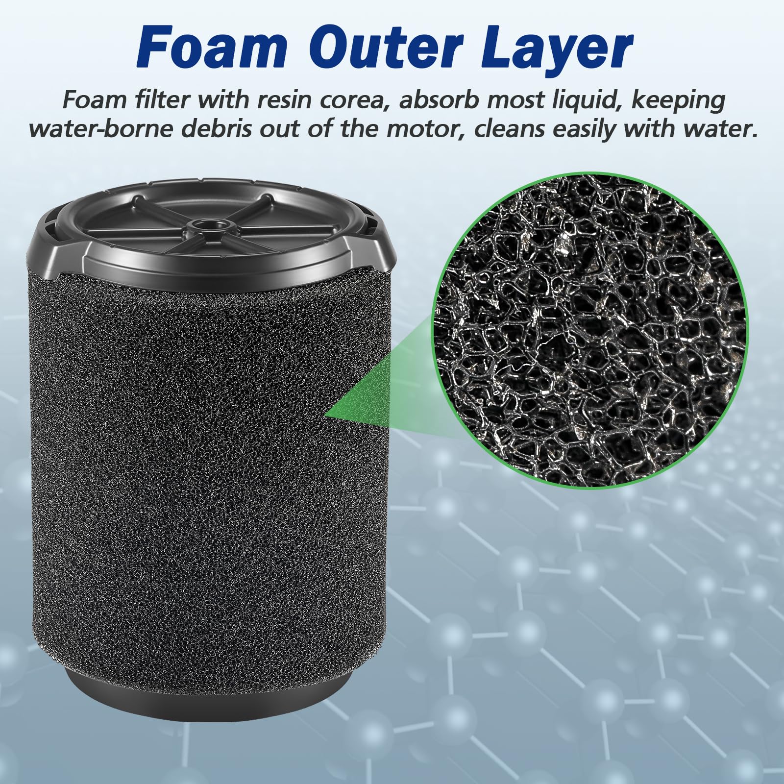 CANAVY VF7000 filter two-pack provides replacement convenience for ongoing cleaning.