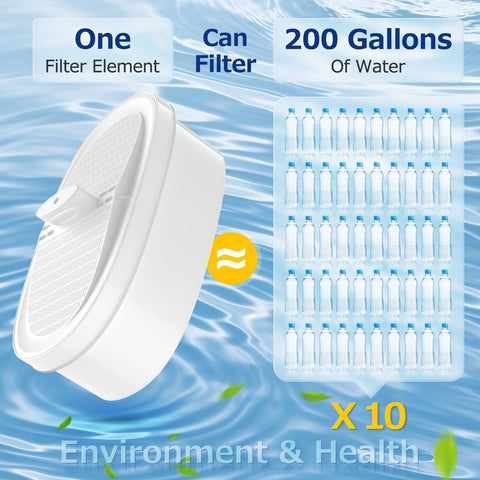 CANAVY WD-PF-01A Plus filter compatibility with Water-Drop pitcher systems.
