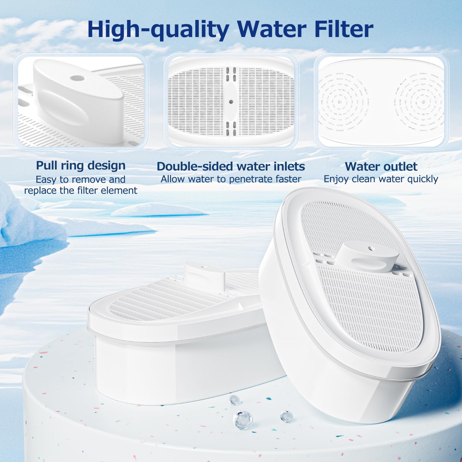 CANAVY WD-PF-01A Plus filter delivers a fast 0.3 gpm flow for quick filtering.
