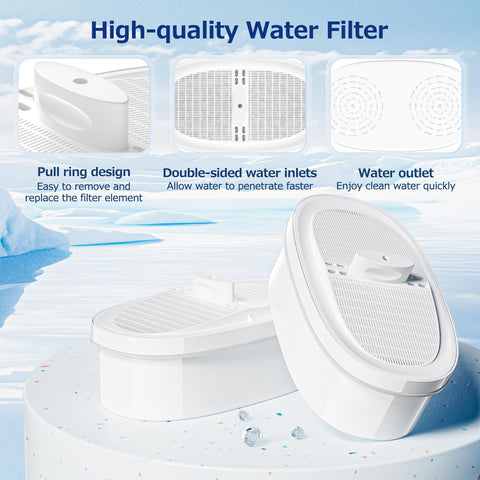 CANAVY WD-PF-01A Plus filter delivers a fast 0.3 gpm flow for quick filtering.