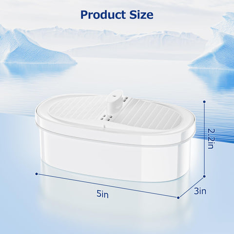CANAVY WD-PF-01A Plus filter suited for heavy metal reduction in pitcher water.