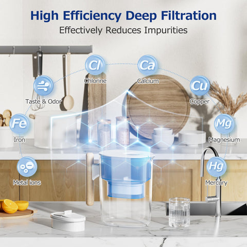 CANAVY WD-PF-01A Plus filter demonstrates advanced flow technology for fast filtration.