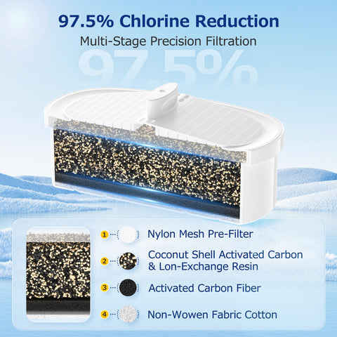 CANAVY WD-PF-01A Plus filter being installed in a Water-Drop dispenser for easy setup.