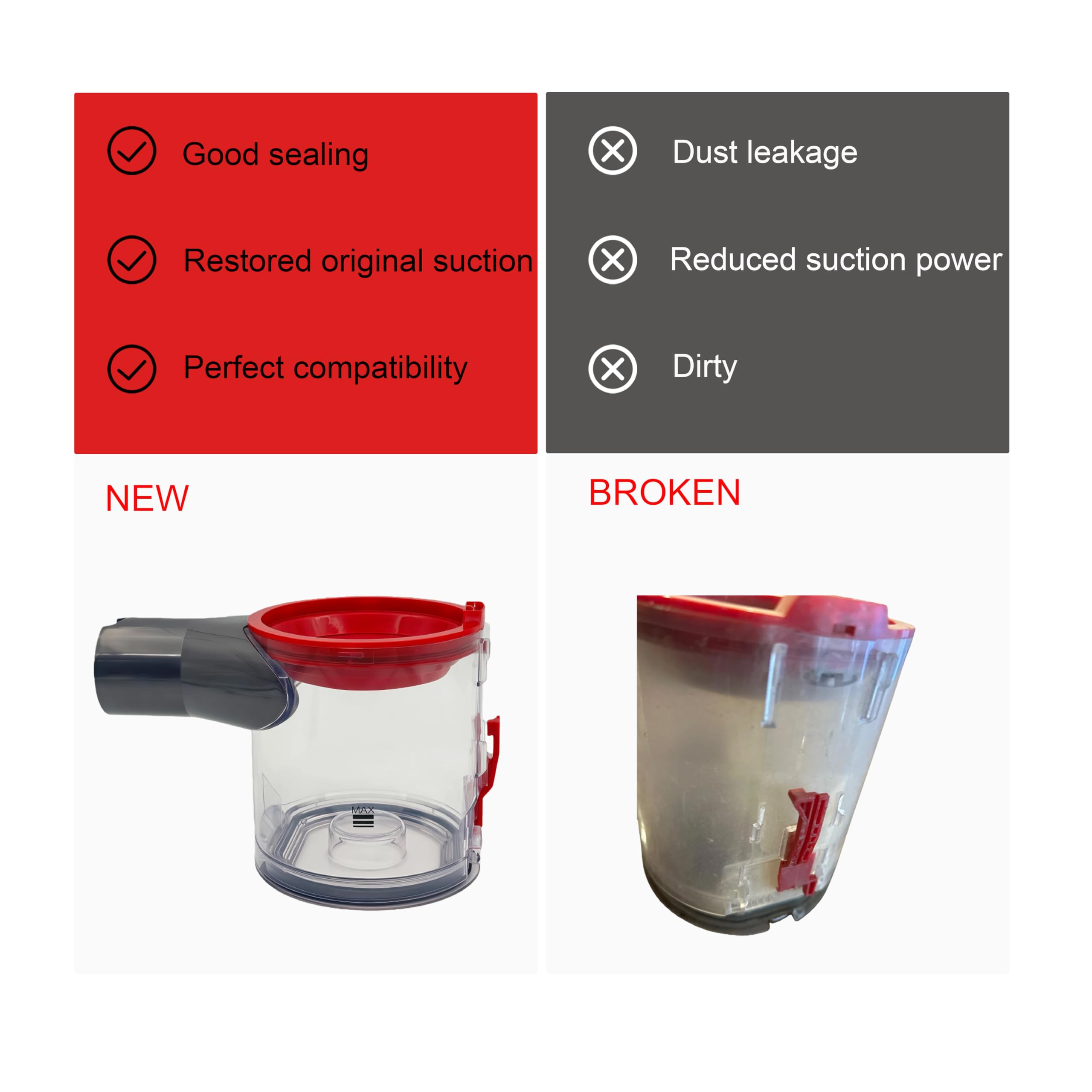 CandgFun packaging shows included dust bin for quick replacement