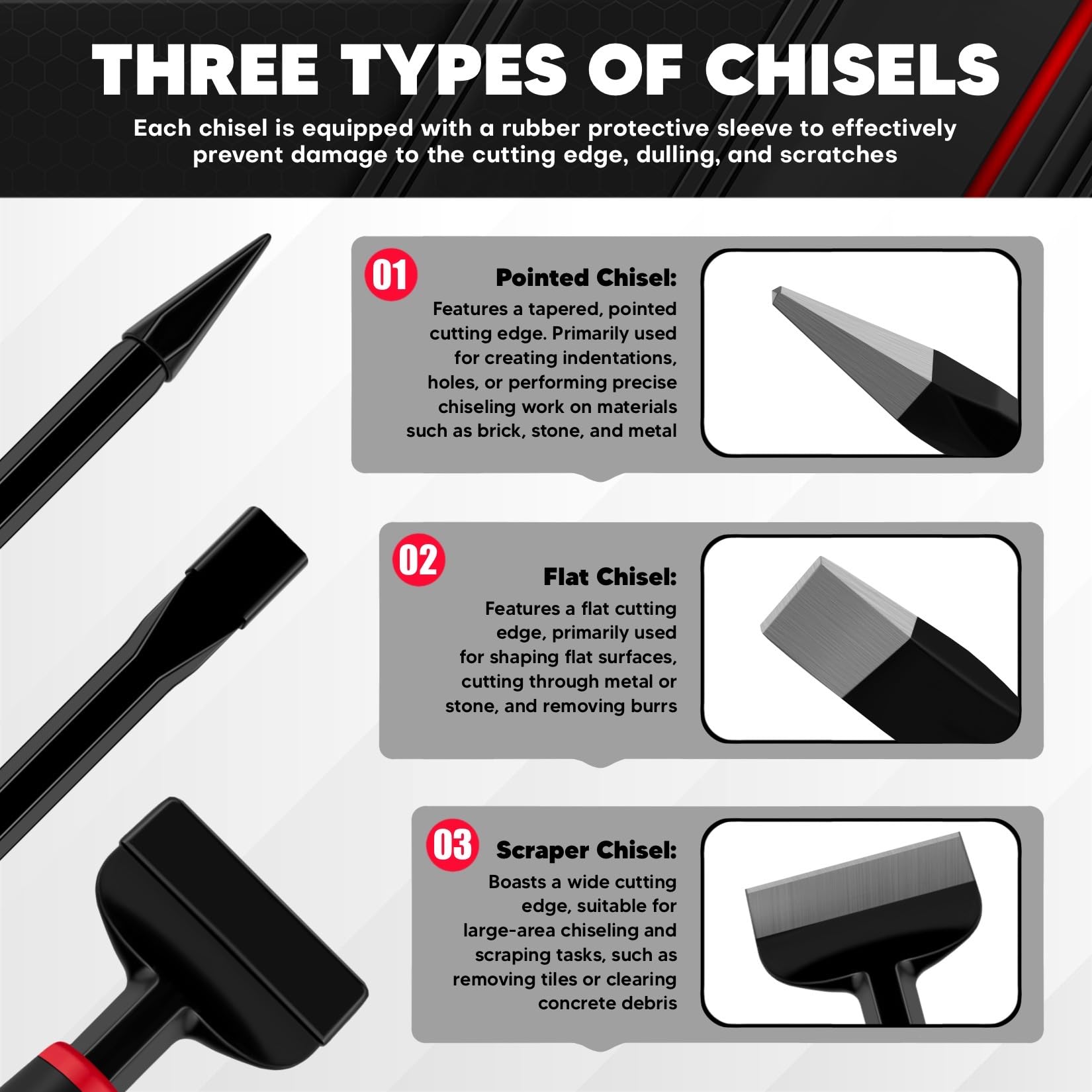 C&T masonry chisel set with anti-slip rubber handles for secure grip