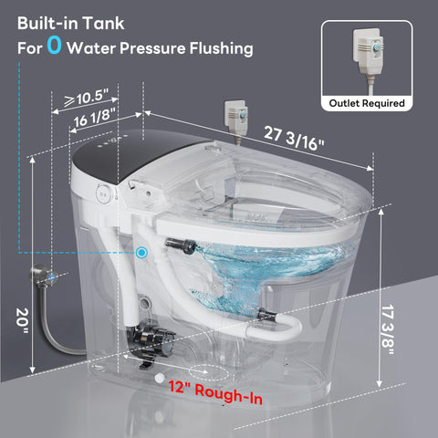 CANEST auto deodorization keeps the bathroom fresh after each use.
