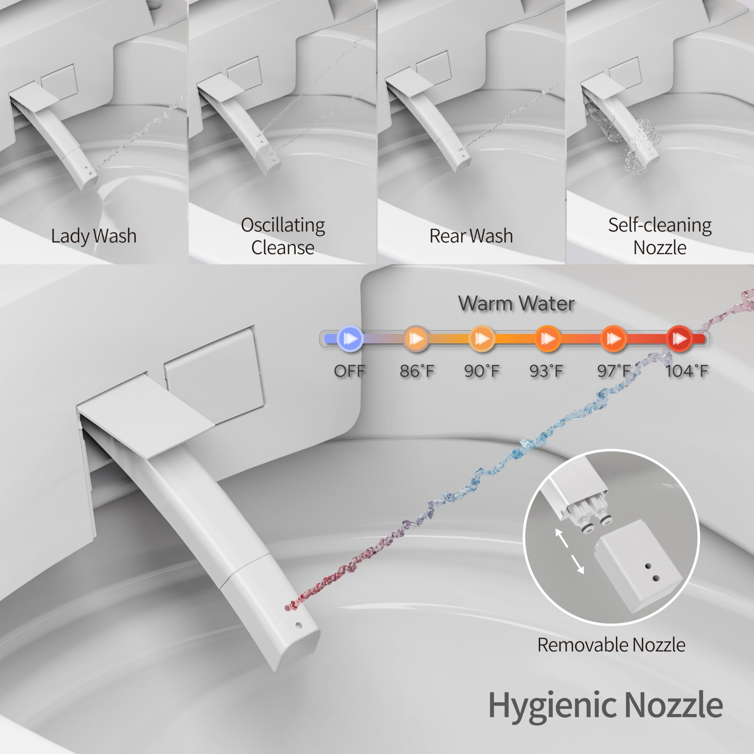 CANEST remote-control enables easy bathroom adjustments from a distance.