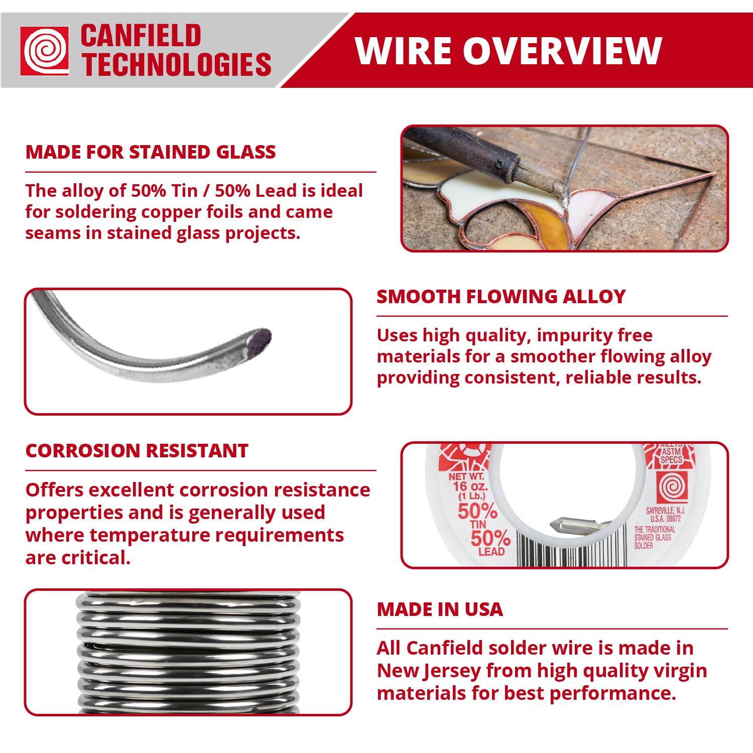 Close-up of Canfield solder shows bright tin-lead alloy for smooth joins.