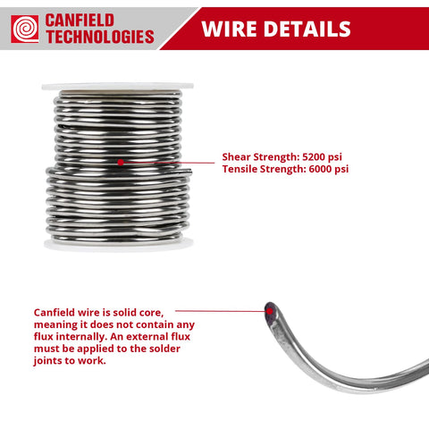 USA-made Canfield solder spool using virgin material for consistent quality.