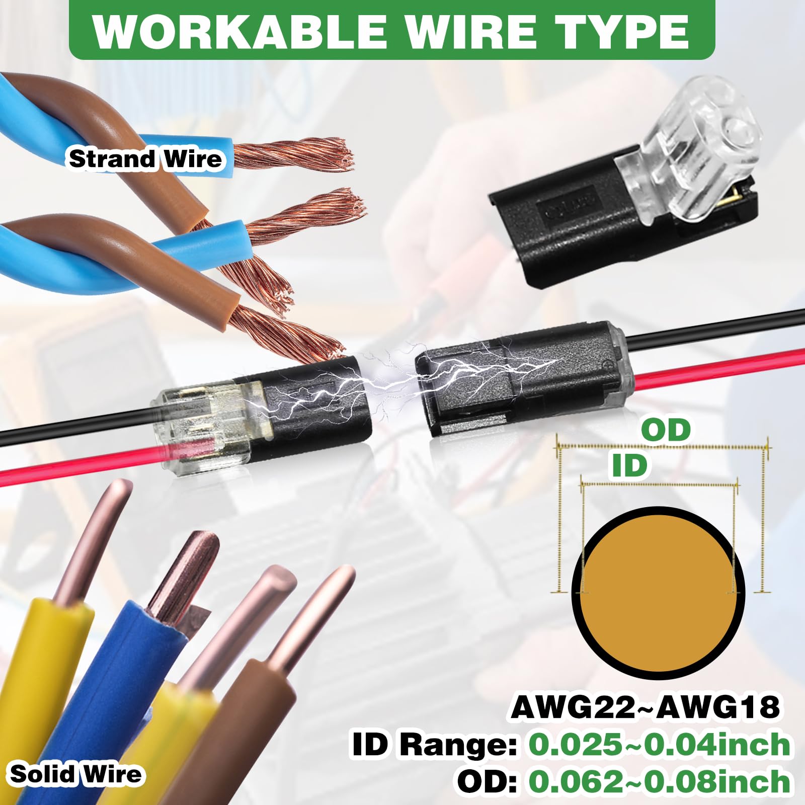 CANIPHA easy push-in operation for faster wiring