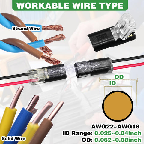 CANIPHA easy push-in operation for faster wiring