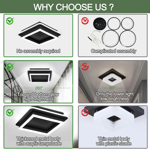 CANEOE close-up diffuser reveals glare-free, even light distribution