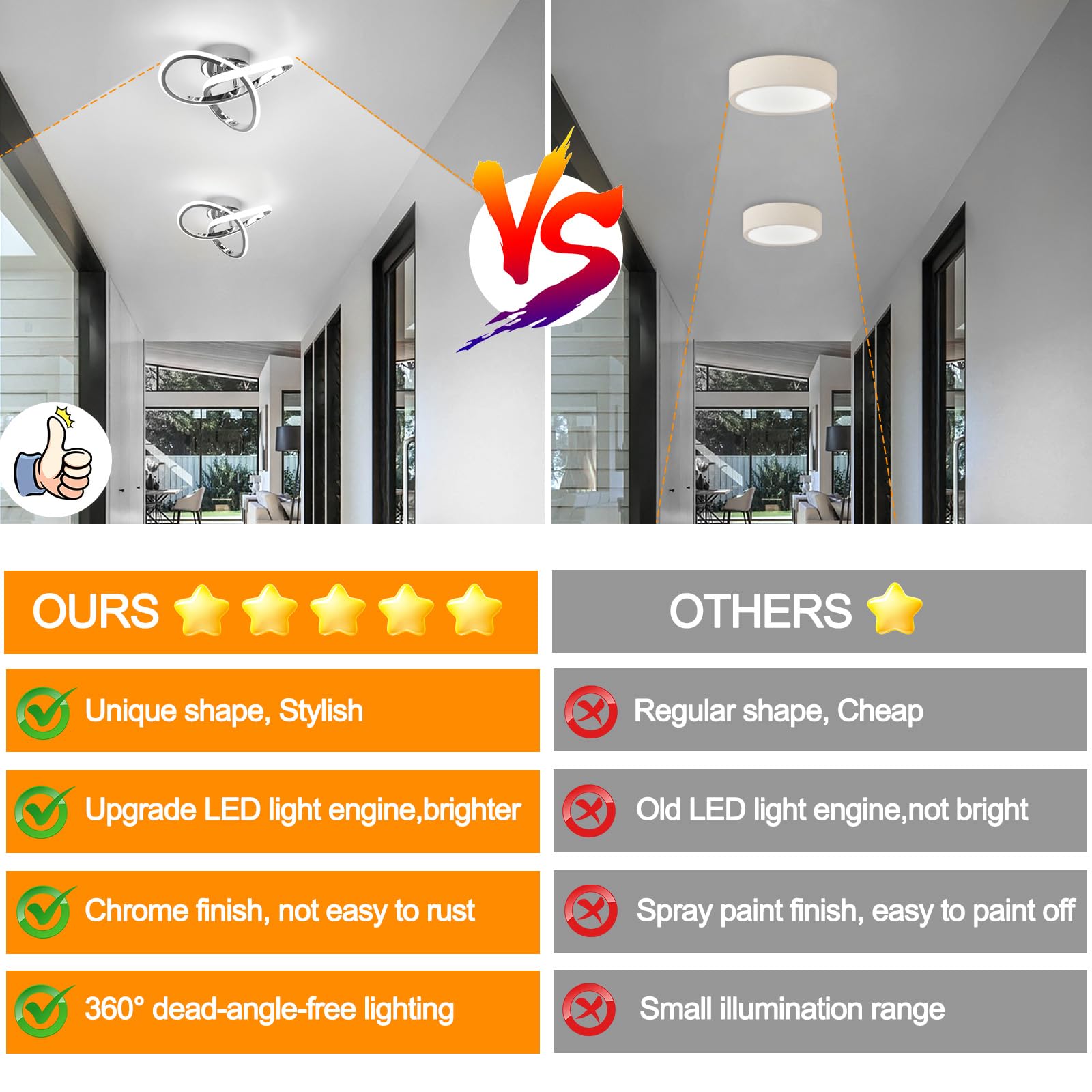 CANEOE chrome base enables easy wall or ceiling mounting.