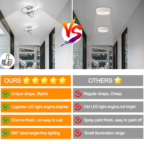 CANEOE chrome base enables easy wall or ceiling mounting.