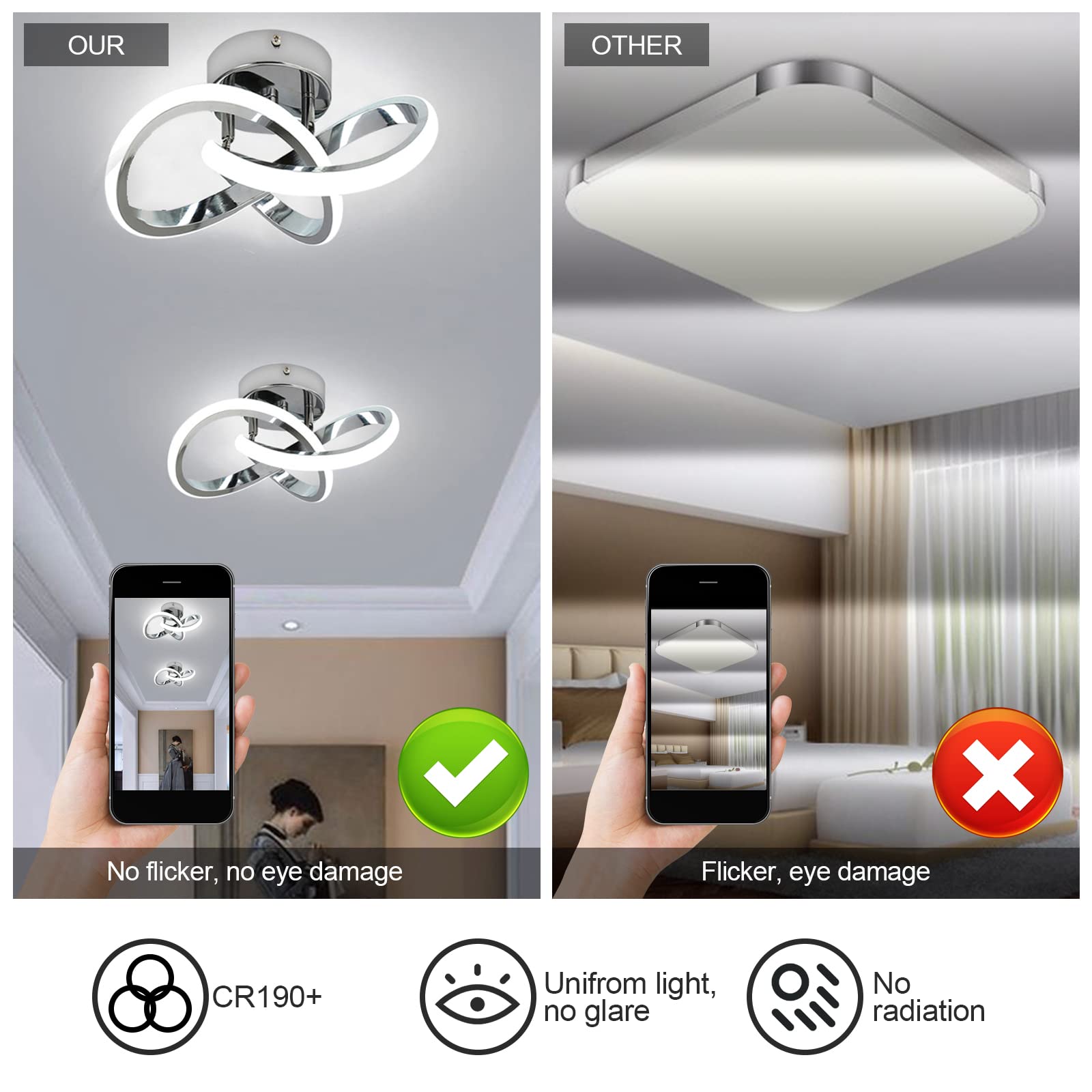CANEOE eye-protection LED reduces glare for comfortable evenings.