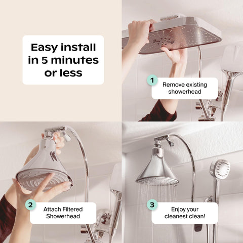Canopy aroma diffuser attachment suggests spa-like aromas for relaxing showers.