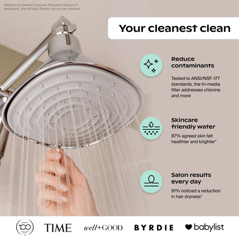 Triple action filtration diagram on Canopy shower head chrome