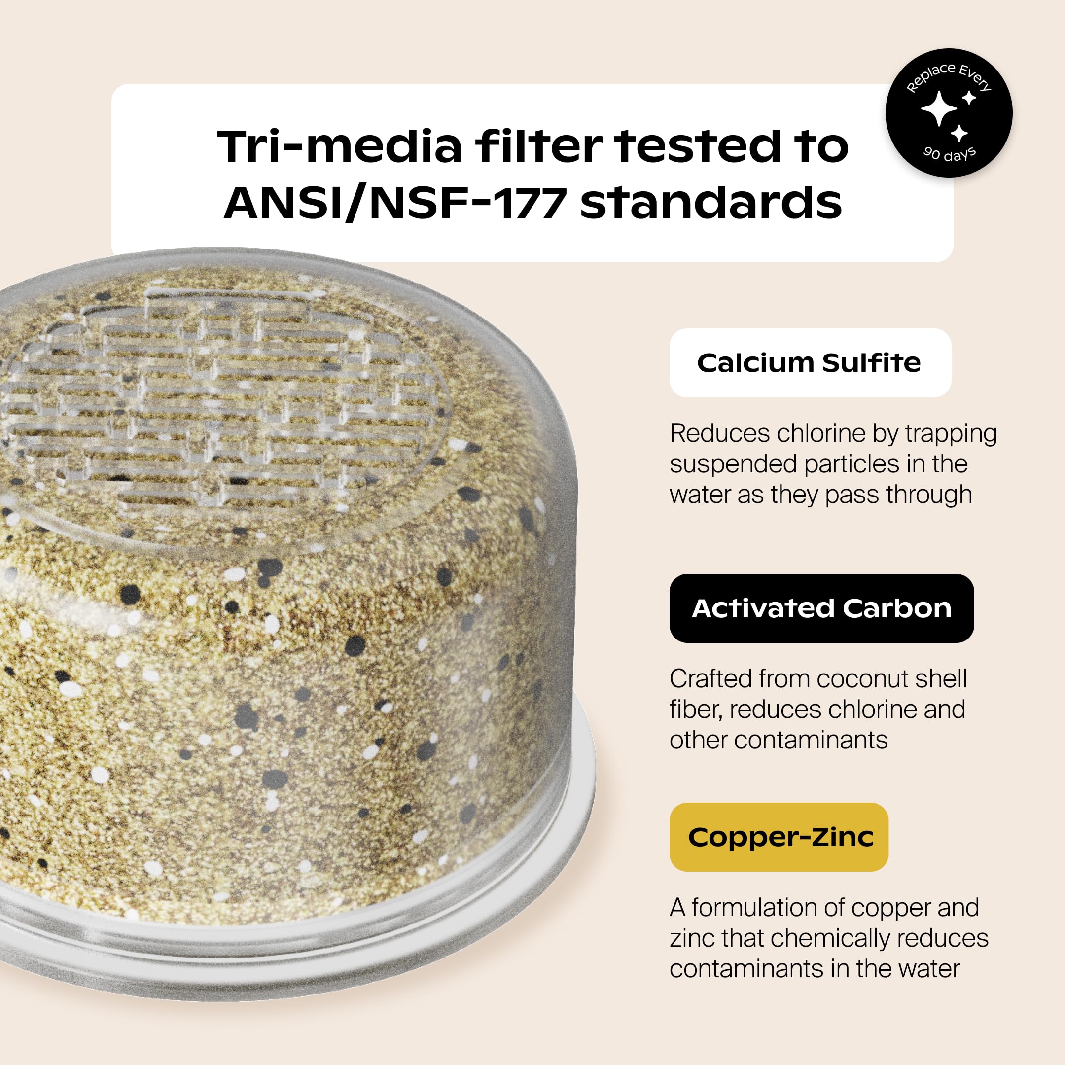Canopy Filtered Shower Head triple filtration reduces chlorine for healthier-looking hair and skin