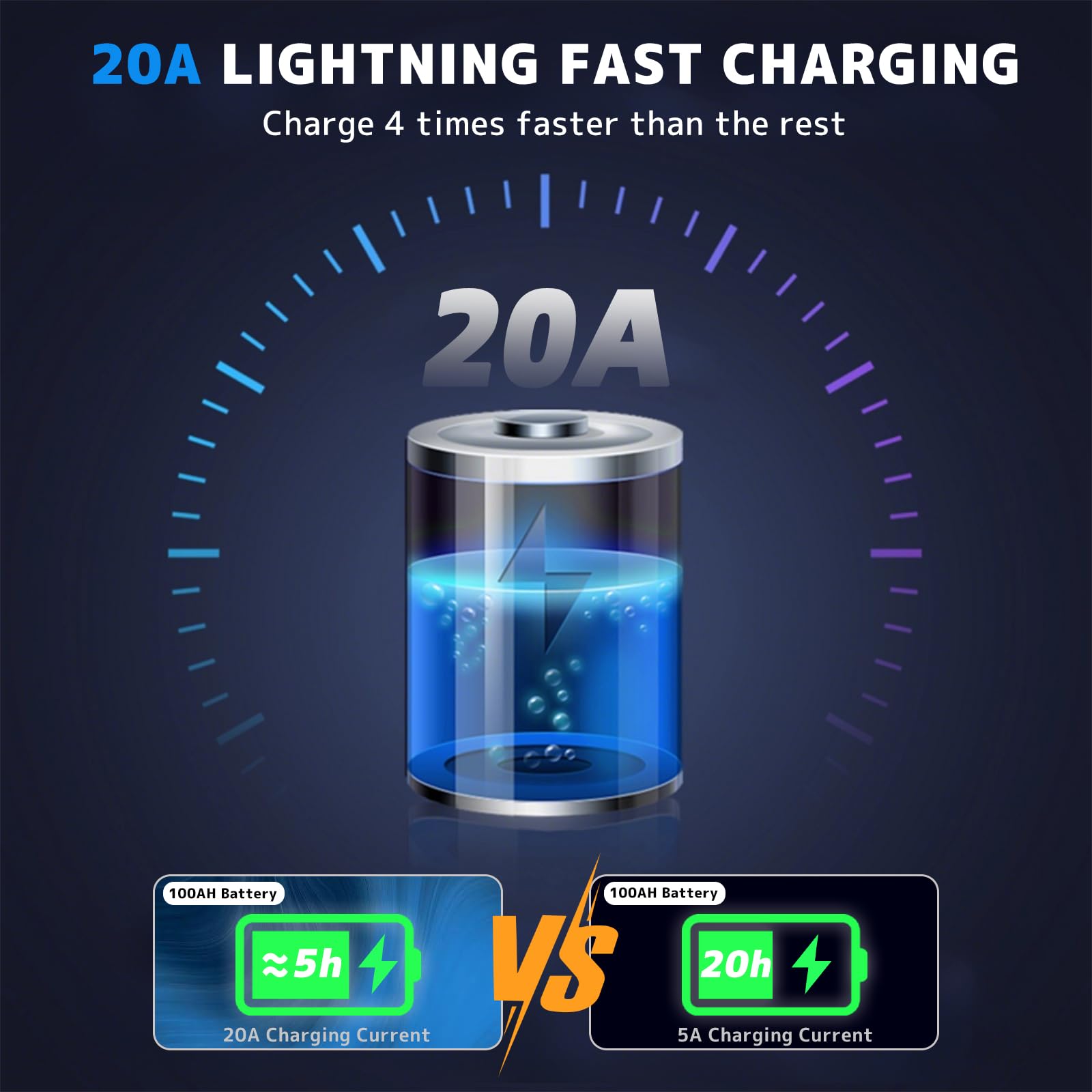 Cantonape automatic-switching to battery power during outages illustration.