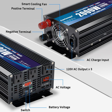 Cantonape LED display panel clearly shows voltage and current for informed monitoring.